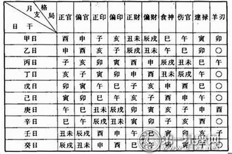 看命|八字命盘查询免费,免费测八字命盘解析